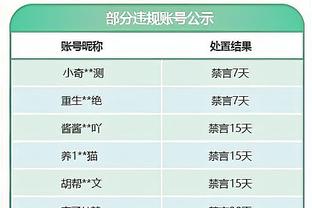 沦为空砍！小贾伦-杰克逊21中13&罚球10中9 得到37分9板2助1断1帽